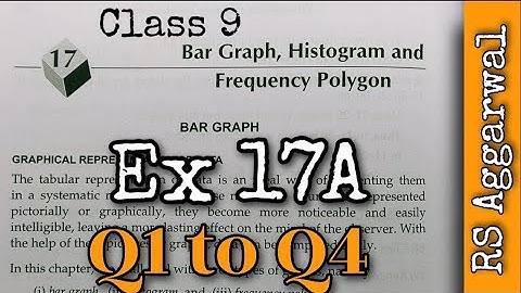 Ex 17A | Q1 to Q4 | class 9 | Bar Graph, Histogram and Frequency Polygon | RS Aggarwal | Rajmith