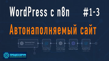 #1-3 Cайт на WordPress на автопилоте с n8n — статьи с картинками