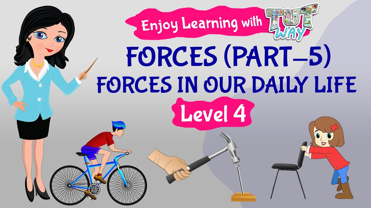 ⁣Forces (Part-5) Forces in our daily life | Science | Grade-3,4 | TutWay |