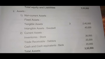 Bcom 4th Sem Nep Advanced Corporate Accounting Question Paper 🔥🗞️