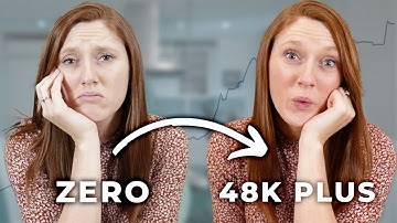 Steal My List-Building Strategy for 48,000 Email Subscribers