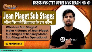 Jean Piaget Substages - Sensory Motor and Pre Operational Sub Stages by Abhishek Sir on Mentors 36