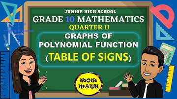 TABLE OF SIGNS OF GRAPHS OF POLYNOMIAL FUNCTION || GRADE 10 MATHEMATICS Q2