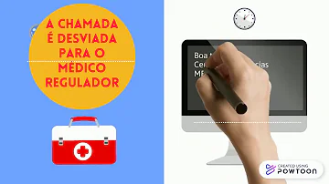 Como funciona a regulação médica?