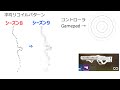 (シーズン9~12)ハボックの正確なリコイルパターンとリコイルコントロール Apex Legends [PC/PS4]
