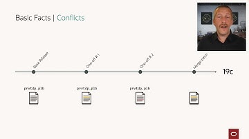 Conflicts and merge patches
