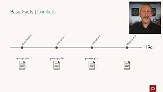 Celebrity Conflicts and merge patches Wealth
