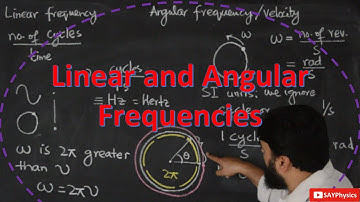 Difference between linear frequency and angular frequency: explained step by step