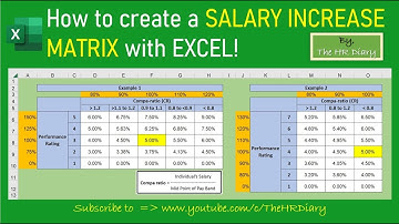 How to create a SALARY INCREASE MATRIX with EXCEL!