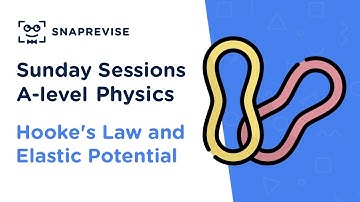 A-level Physics Sunday Sessions: Hooke