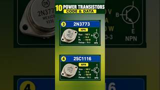 10 Power Transistors Explained 🔥 | NPN & PNP Transistor Codes, Data & Specifications