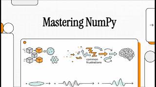 Mastering NumPy
