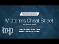 Could this election affect health care? | Midterms Cheat Sheet