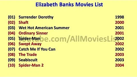 Elizabeth Banks Movies List