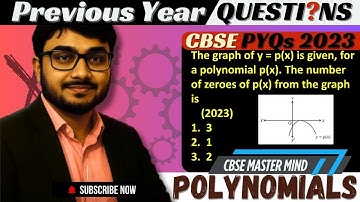 The graph of y = p(x) is given, for a polynomial p(x). The number of zeroes of p(x) from the graph