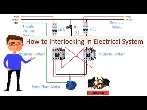 Video: Ano ang auxiliary contact interlocking?