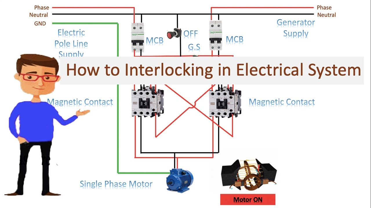 How to Interlocking in Electrical System | contactor interlock | Motor