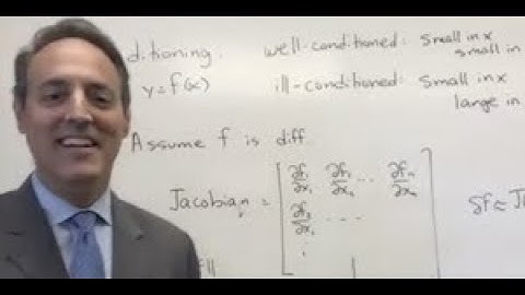 Applied Linear Algebra:  Conditioning & Stability
