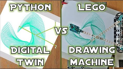 Lego vs Python (Drawing Machine vs Digital Twin). Calibration and accuracy tests.