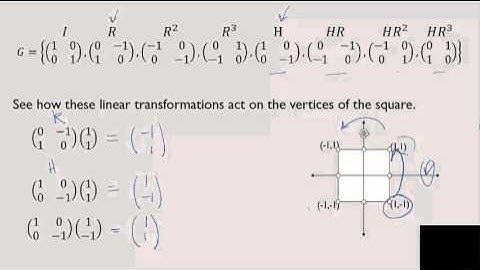 Video 9 Isomorphisms