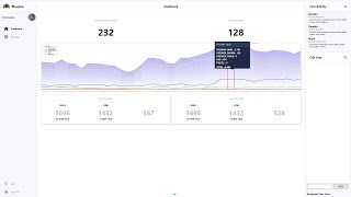 TUTORIAL TCHART ANIMATION DELPHI FIREMONKEY (FMX) - ANDROID