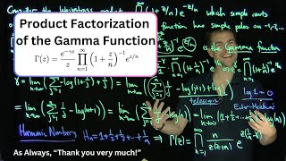 The Infinite Products for the Gamma Function