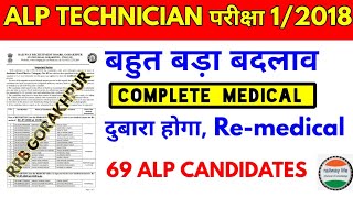 Rrb gorakhpur ALP Re-medical Complete process again