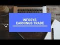 INFY Earnings trade Set up and Risk management
