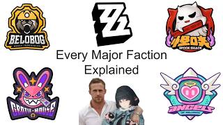 Every Faction in Zenless Zone Zero Explained