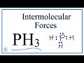Intermolecular Forces and PH3 Properties