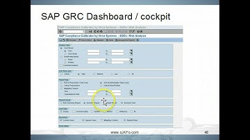 Sap grc rar actual tool overview