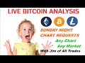 Breaking Bitcoin LiveBitcoin Halving Market Watch Party! Live Analysis & Requests!