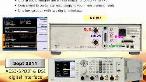 Analog and Digital Audio Analyzer, Keysight's U8903A Provides Analog and Digital in One Box