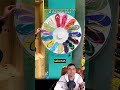 Best Bussiness ideas for this year