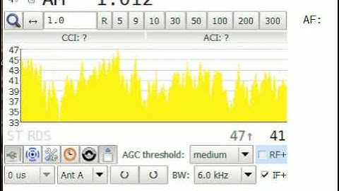 USA MW DX - CFRB Toronto Canada - Test with wellbrook 1530 loop and Sony F1 HD / GTK - 29th Jan 2019