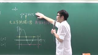 [高職數學][106統測][B卷02][三角函數圖形的伸縮平移][威全老師主講]