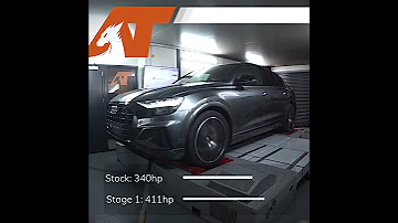 Audi Q8 Dyno Run Avon Tuning 