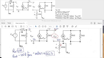 Mosfet AC analysis 2