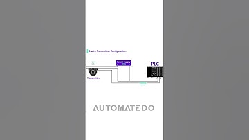 3-Wire Transmitter to PLC: 4-20mA Wiring Explained #shorts
