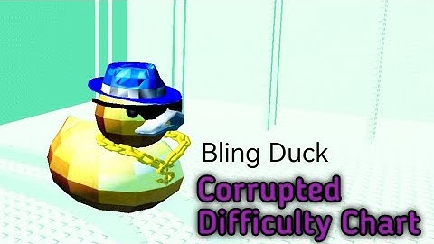 (Bling Duck) Corrupted Difficulty Chart (Create a cart ride)