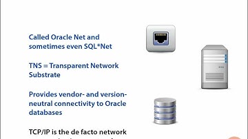 04 02 What is Oracle Net Services