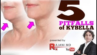 How long do the results of Kybella last