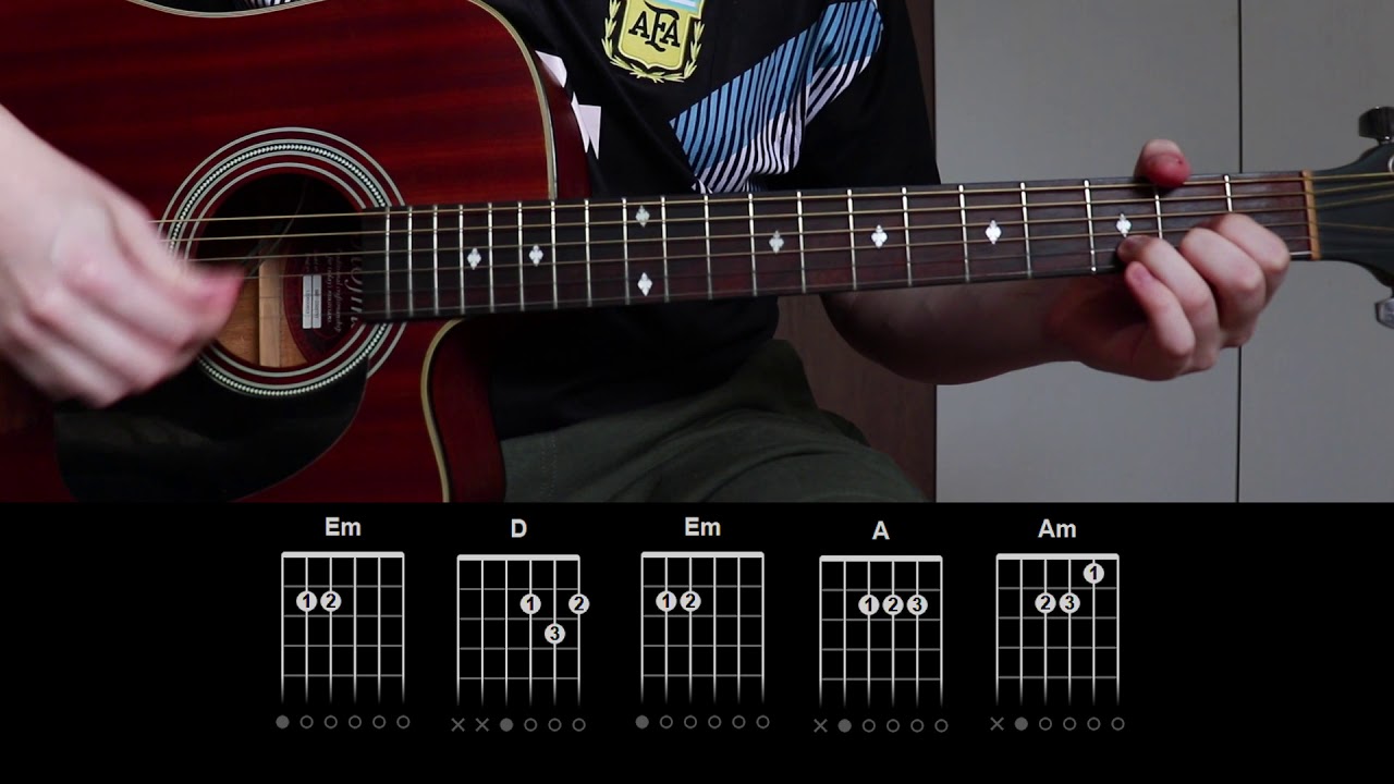 Feels Like We Only Go Backwards - Tame Impala (Tutorial Guitar Lesson ...