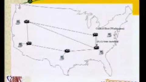 Multicast Performance Measurement on a High-Performance IP Backbone