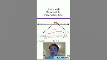 Limits with Removable Discontinuities AP Calculus Unit 1 #shorts #apcalculus #unit1 #maths #limit