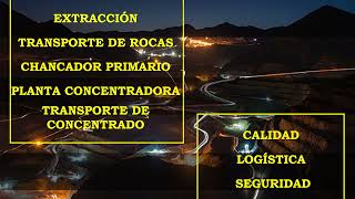 PROCESO DE PRODUCCIÓN DE ÚLTIMA GENERACIÓN _ LAS BAMBAS