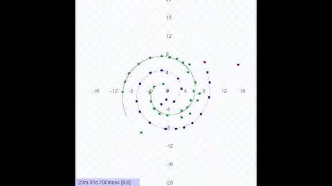 Traffic control for robotic swarm with common target: Spiral algorithm (Stage simulation)