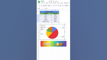 🥮 Creare un Grafico a Torta | #shorts