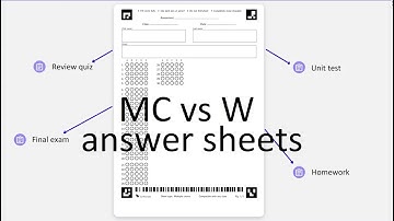 Written vs. multiple-choice answer sheets