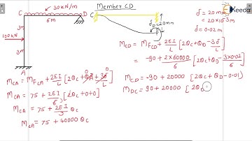 Slope Deflection Method for Frame with Settlement of Support - Problem 2 - Structural Analysis 2